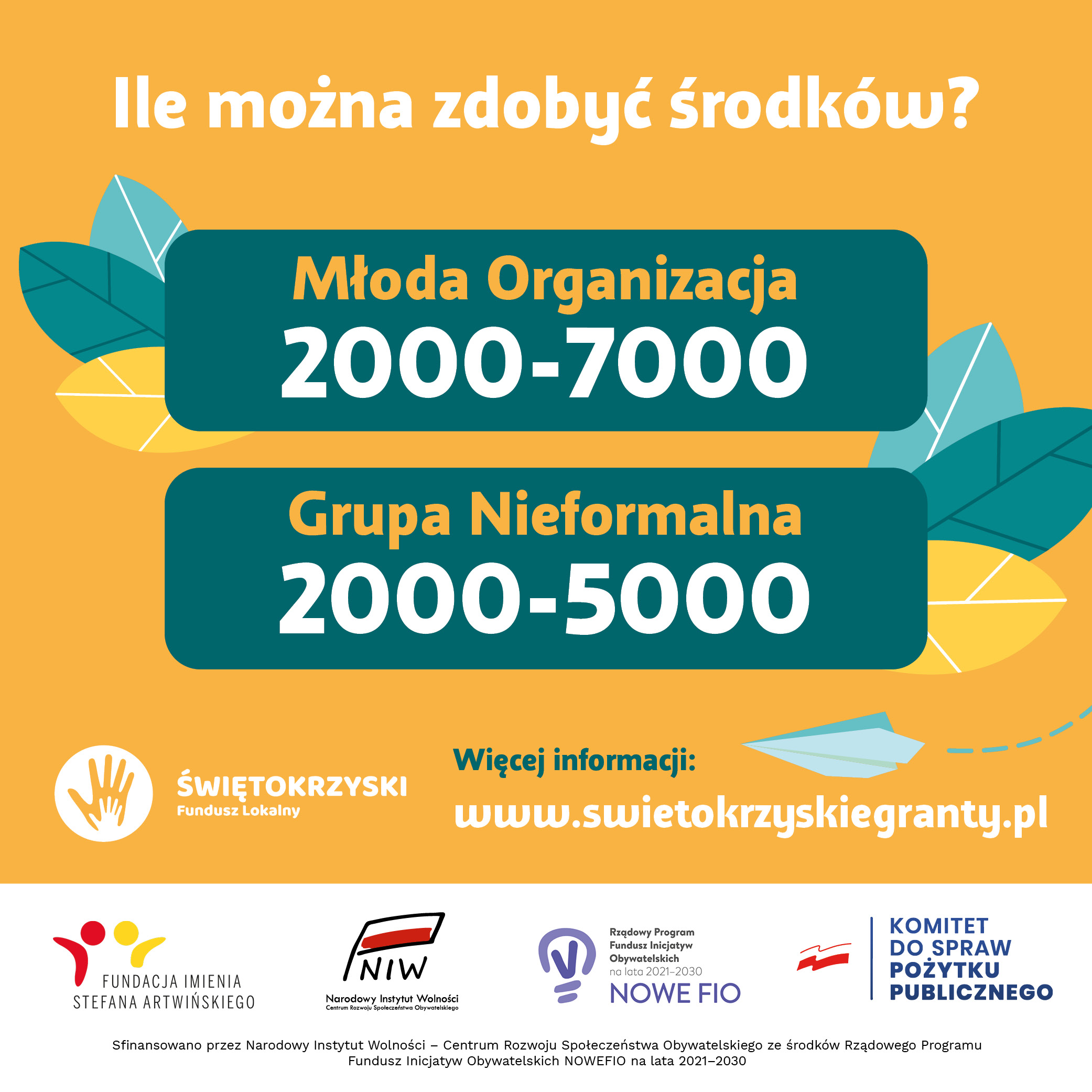 Ponad 500 tys. zł dla organizacji pozarządowych i&nbsp;grup nieformalnych z&nbsp;wojew&oacute;dztwa świętokrzyskiego. Sprawdź jak uzyskać dotację!   Od 6 marca do 31 marca 2023 r. &nbsp;trwa nab&oacute;r wniosk&oacute;w do Świętokrzyskiego Funduszu Lokalnego. Największego programu wsparcia dla organizacji pozarządowych, w&nbsp;wojew&oacute;dztwie świętokrzyskim. Łączna pula środk&oacute;w wynosi ponad p&oacute;ł miliona złotych.  Organizacje pozarządowe oraz&nbsp;grupy nieformalne mogą ubiegać się o&nbsp;wsparcie w&nbsp;ramach czwartej edycji Świętokrzyskiego Funduszu Lokalnego. W sumie do społecznik&oacute;w z&nbsp;wojew&oacute;dztwa świętokrzyskiego popłynęło już ponad 1,3 mln zł.  Proces składania wniosk&oacute;w jest bardzo prosty. Poprzez stronę www.swietokrzyskiegranty.pl można dowiedzieć się, jak aplikować oraz&nbsp;przedstawić pomysł na&nbsp;działanie. Oferty należy złożyć poprzez generator wniosk&oacute;w od 6 do 31 marca 2023 r. do godziny 23:59.