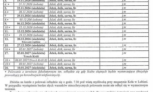 Zdjęcie do Plan polowań zbiorowych Koła Łowieckiego &bdquo;Ponowa&rdquo; w Starachowicach w sezonie 2026/2027