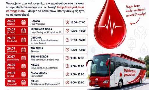 Zdjęcie do Oddaj krew, podziel się życiem