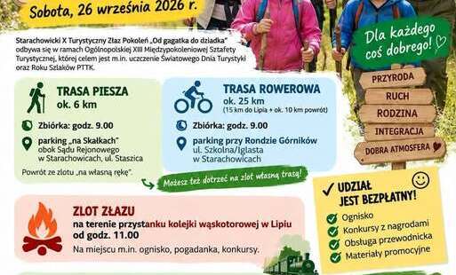 Zdjęcie do Złaz &bdquo;Od Gagatka do Dziadka&rdquo; już w sobotę