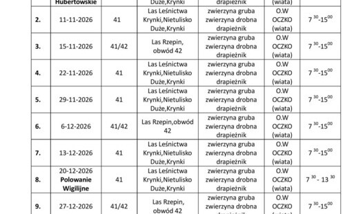 Zdjęcie do Plan polowań zbiorowych  Koła Łowieckiego nr 2 &bdquo;Hubert&rdquo; w Starachowicach w sezonie 2026/2027